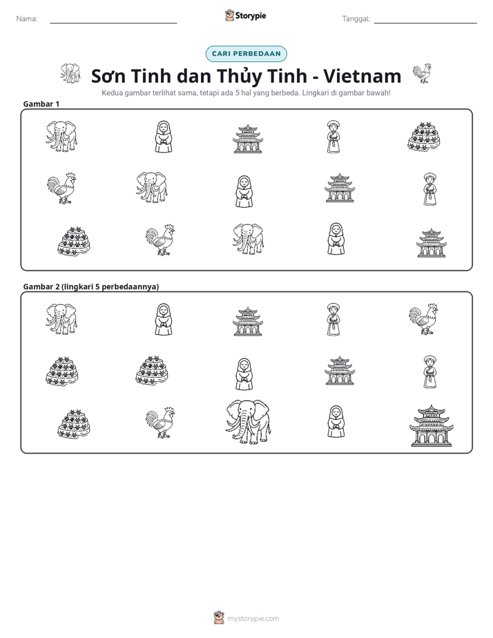 Temukan Perbedaannya