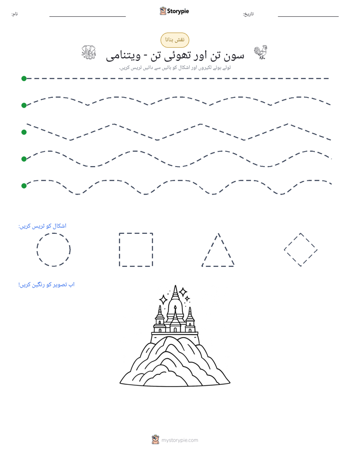 نقشہ بنانا