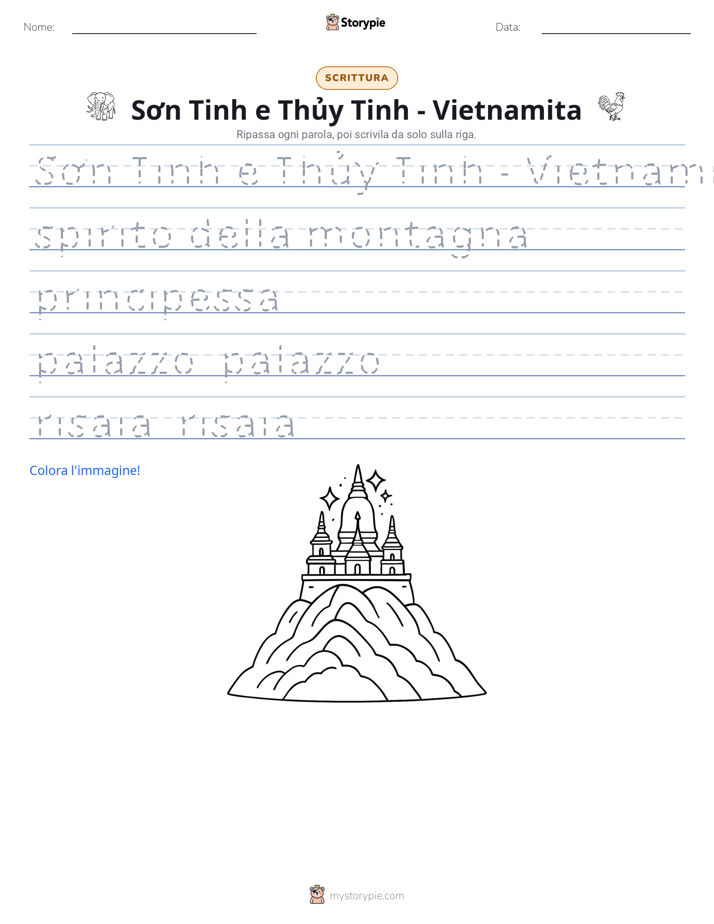 Pratica di Scrittura