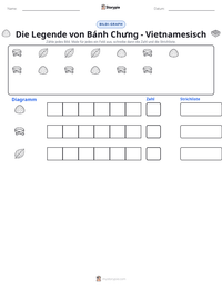 Die Legende von Bánh Chưng - Vietnamesisch druckbare Arbeitsblatt Vorschau
