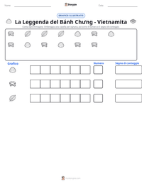 Anteprima della scheda stampabile di La Leggenda del Bánh Chưng - Vietnamita