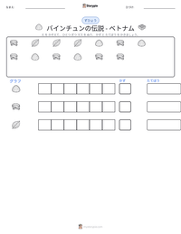 バインチュンの伝説 - ベトナム の印刷可能ワークシートプレビュー