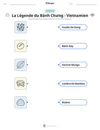 Aperçu de la feuille de travail imprimable La Légende du Bánh Chưng - Vietnamien