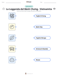 Anteprima della scheda stampabile di La Leggenda del Bánh Chưng - Vietnamita