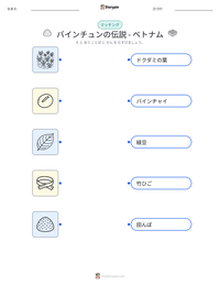 バインチュンの伝説 - ベトナム の印刷可能ワークシートプレビュー