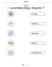 Xem trước tài liệu in sẵn Sự tích Bánh Chưng - Tiếng Việt