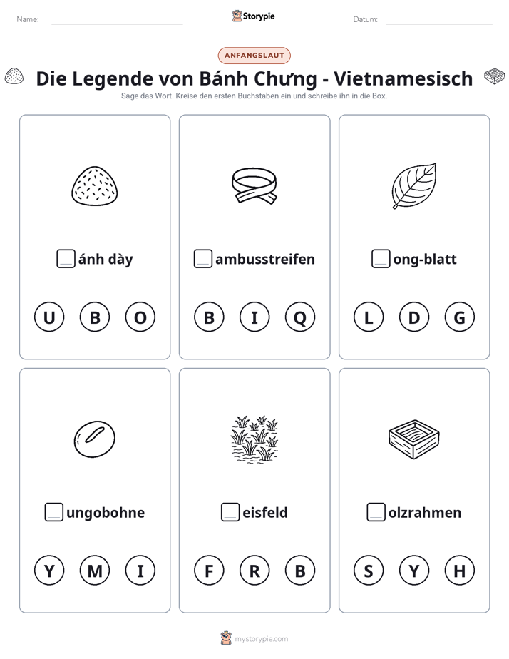 Anfangslaute