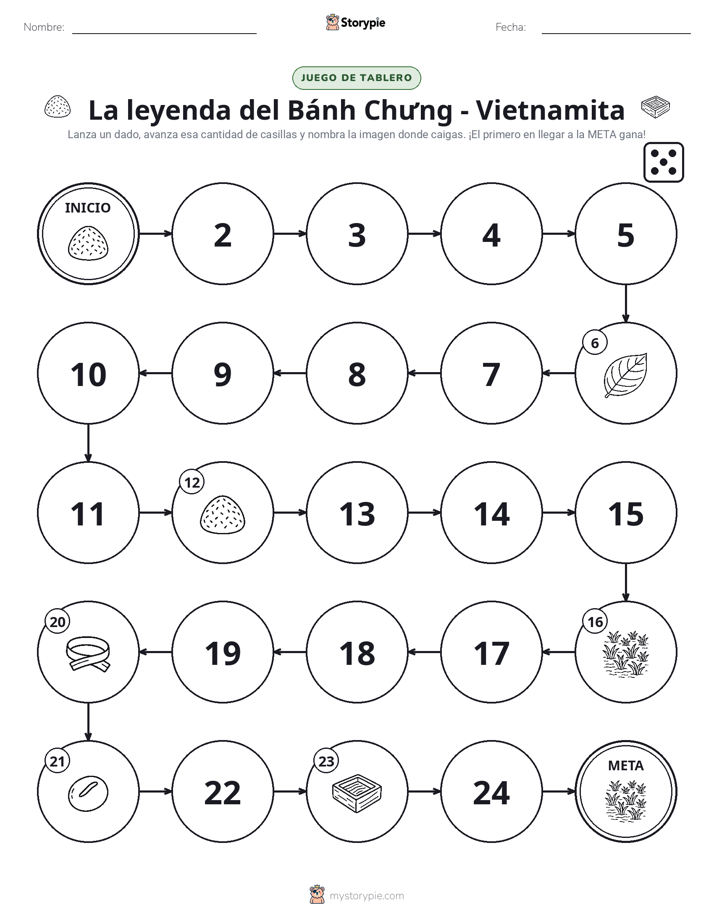 Juego de Rueda y Avanza