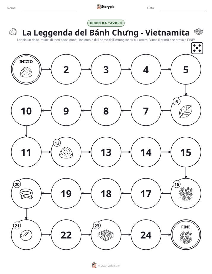 Gioco di Ruolo & Movimento