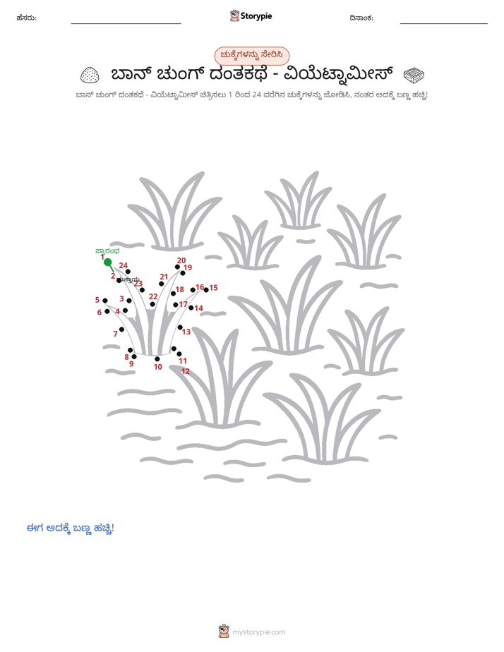ಬಿಂದುಗಳಿಂದ ಬಿಂದು