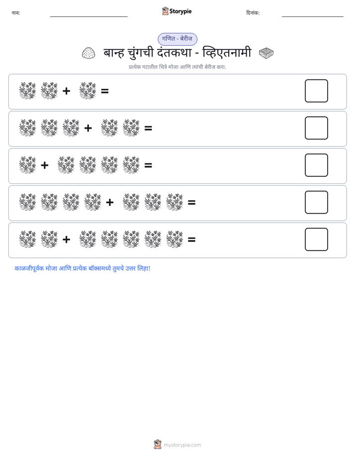 चित्र गणित