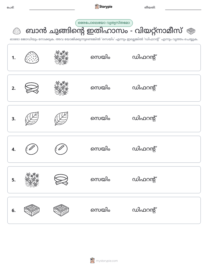 ഒന്നോ വ്യത്യാസമോ