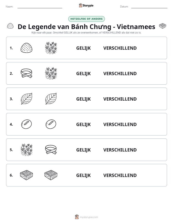 Zelfde of Verschillend