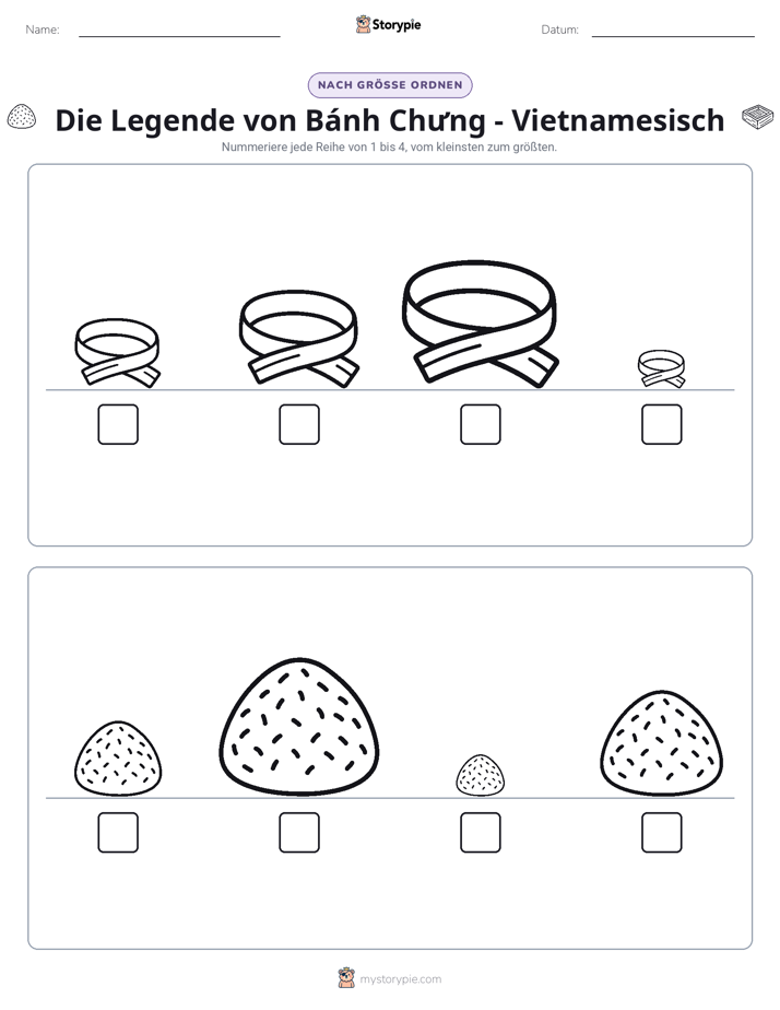 Größenordnung