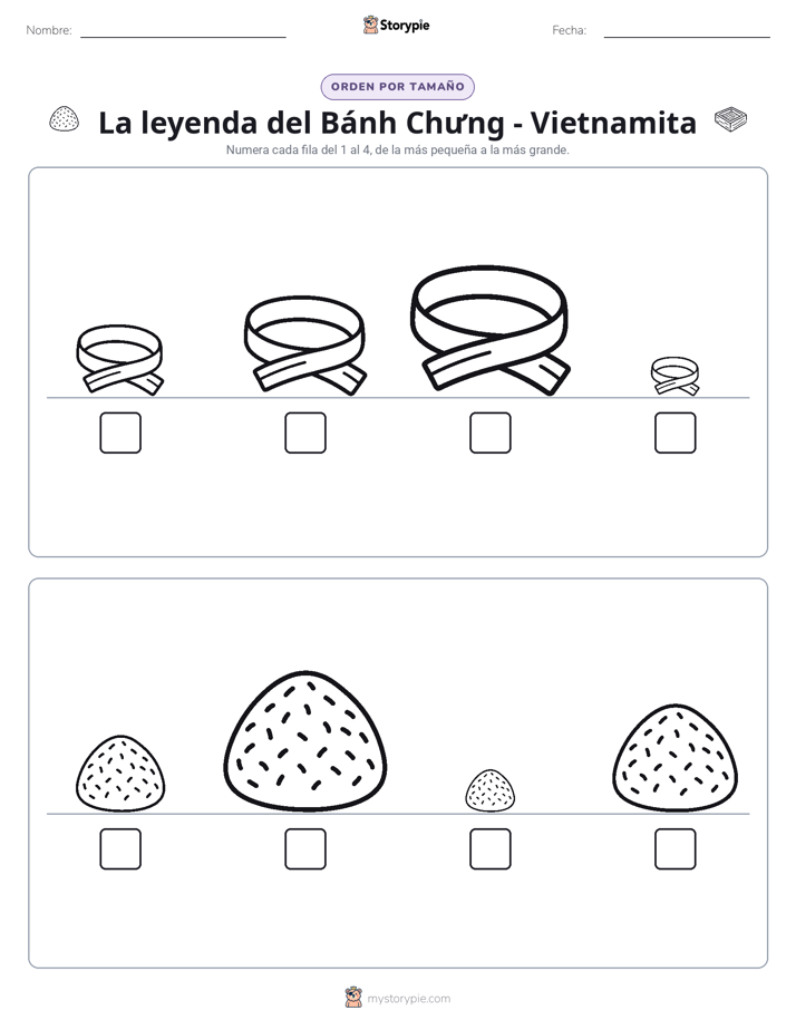 Orden de Tamaños