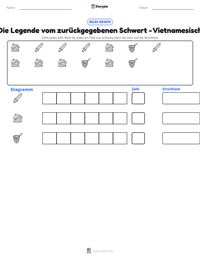 Die Legende vom zurückgegebenen Schwert - Vietnamesisch druckbare Arbeitsblatt Vorschau
