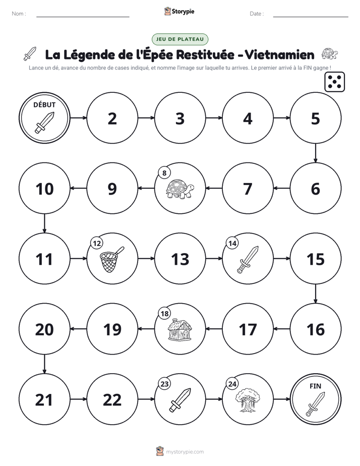Jeu de Rouler & Avancer