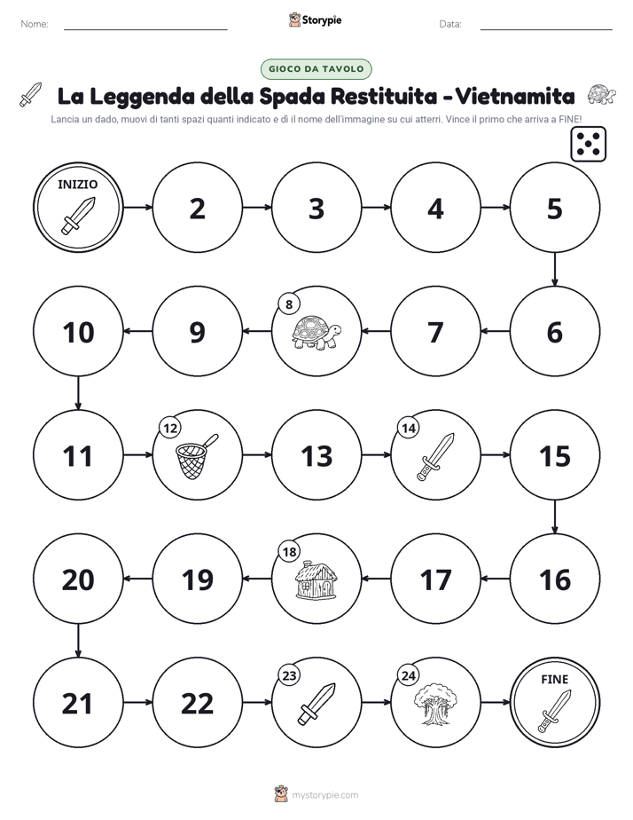 Gioco di Ruolo & Movimento