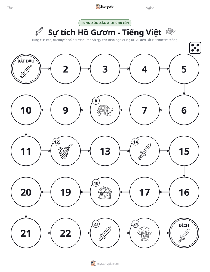 Trò Chơi Cuộn & Di Chuyển