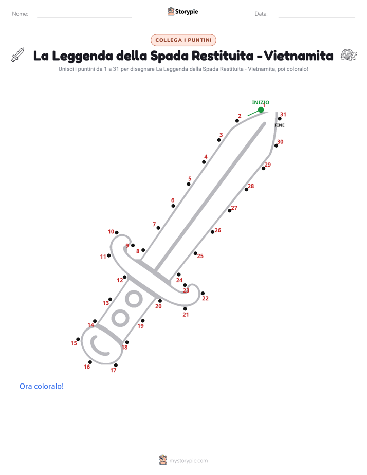Collega i Punti