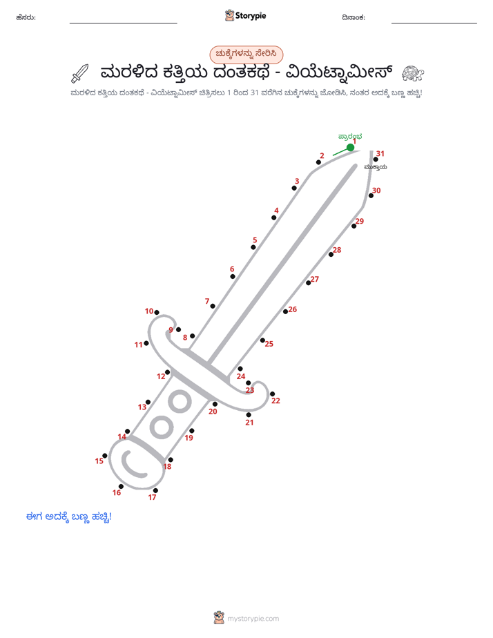 ಬಿಂದುಗಳಿಂದ ಬಿಂದು