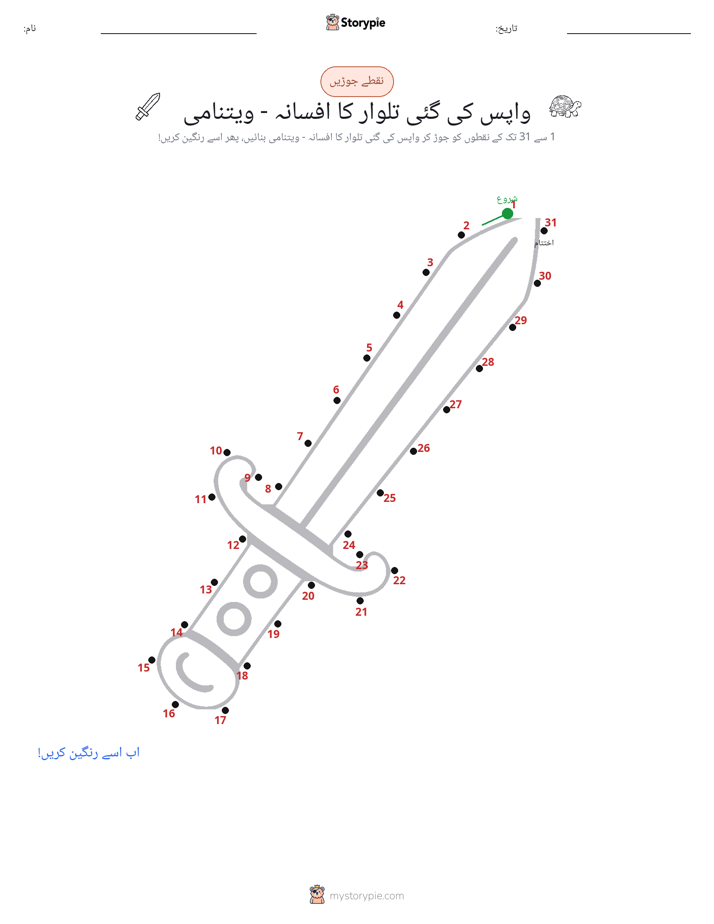 نقطے سے نقطے تک