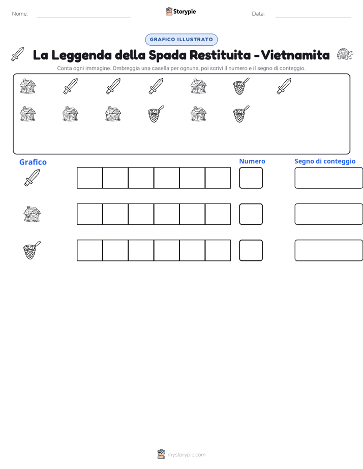 Conta & Grafica