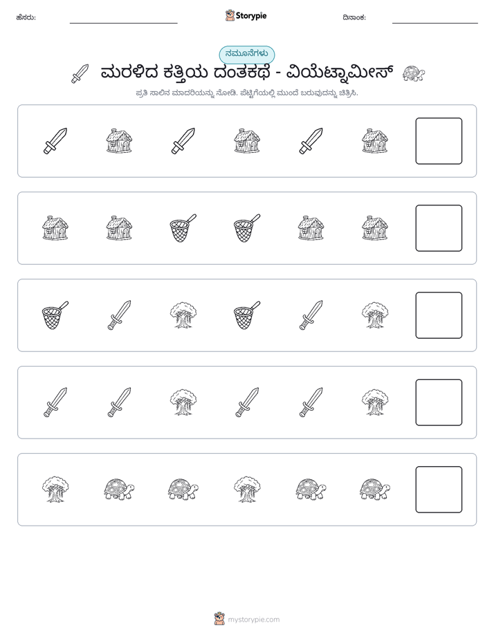 ಮಾದರಿಗಳು