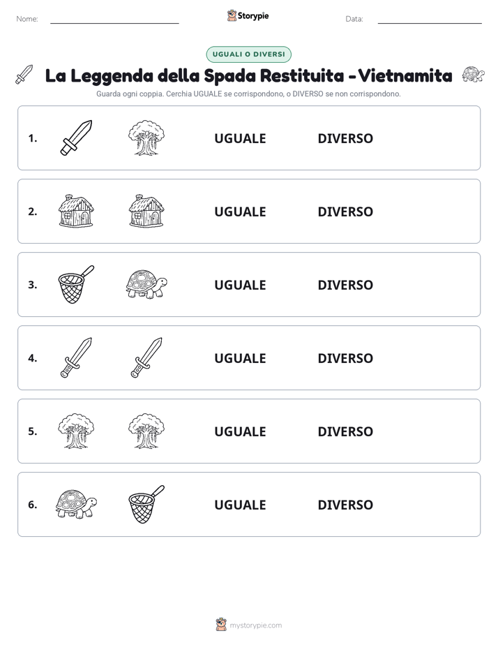 Stesso o Diverso