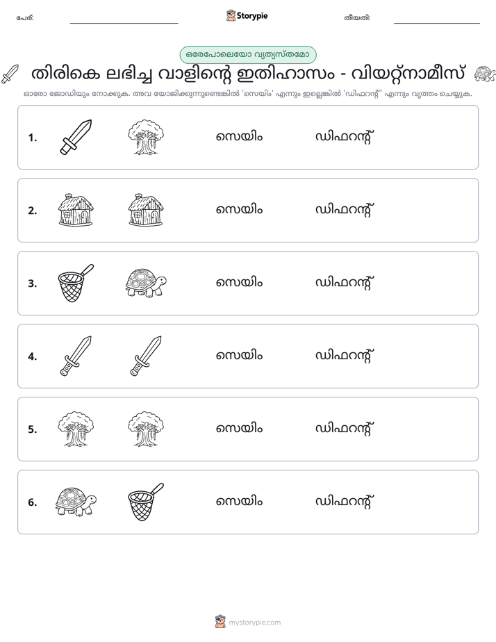 ഒന്നോ വ്യത്യാസമോ