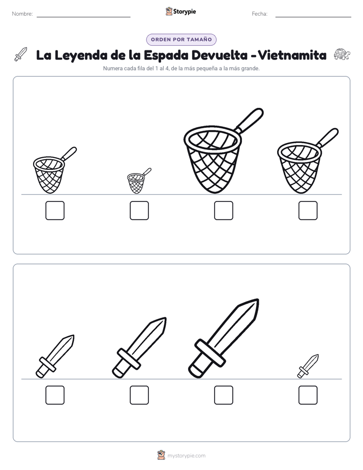 Orden de Tamaños
