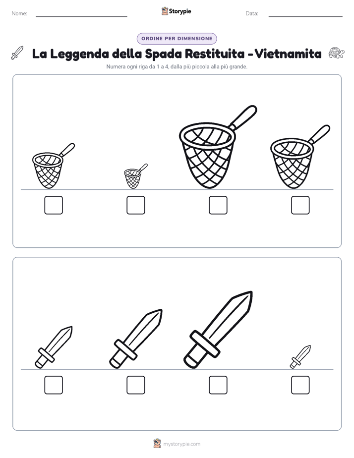 Ordine di Dimensione
