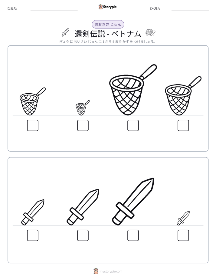 サイズ順