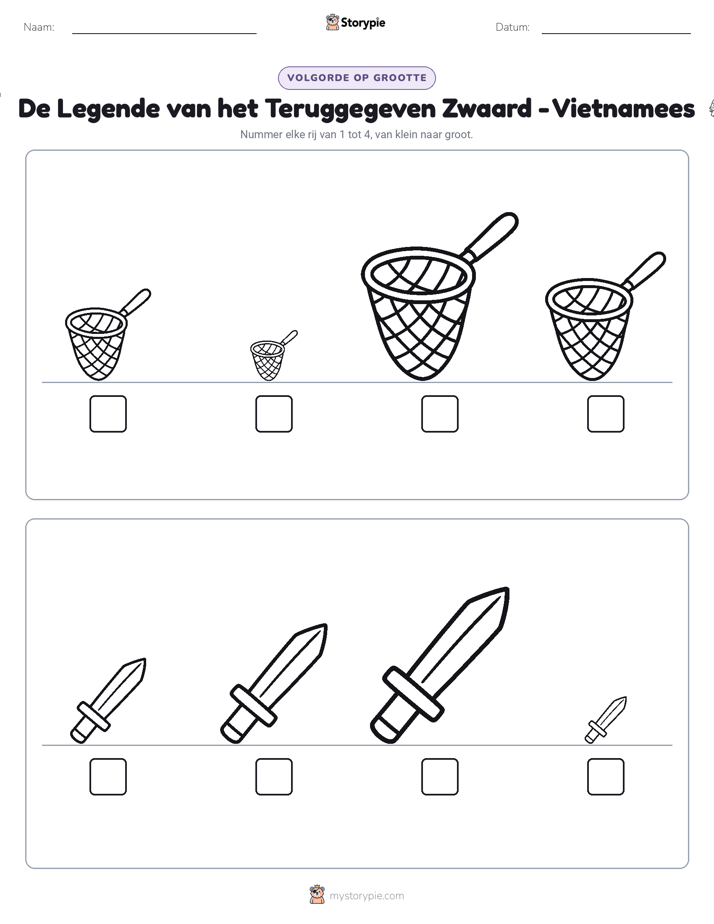 Grootte Volgorde