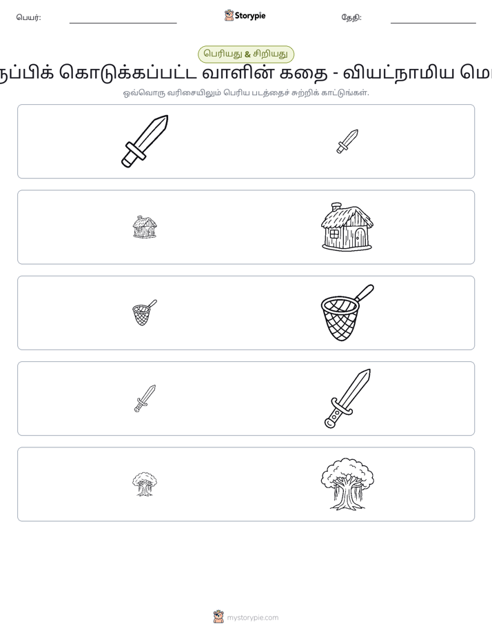 வகைப்படுத்தல்