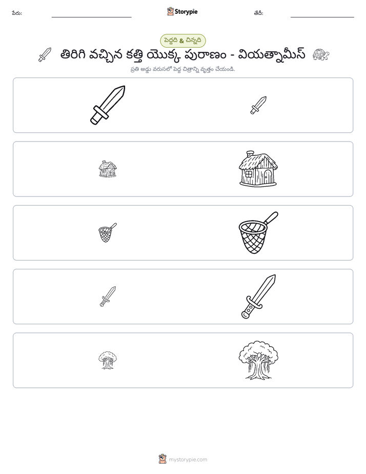 వర్గీకరణ