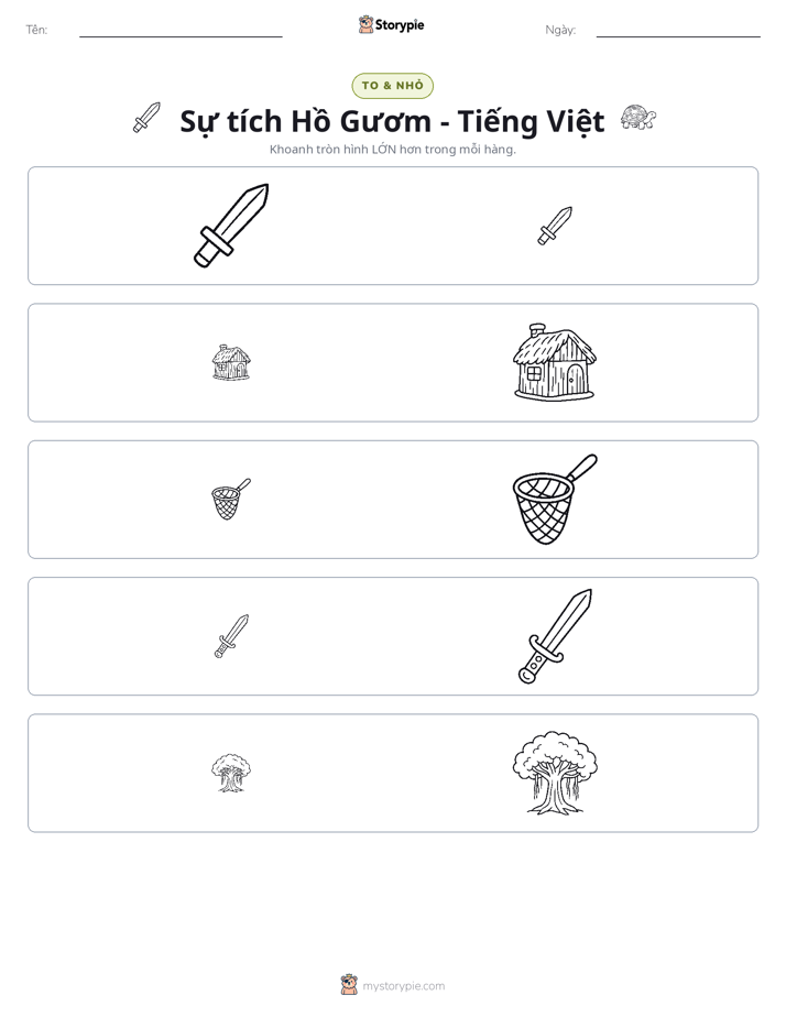 Phân Loại