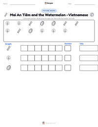 Mai An Tiêm and the Watermelon - Vietnamese printable worksheet preview