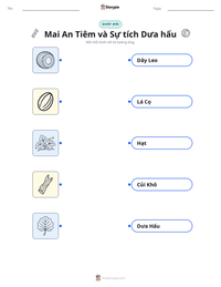 Xem trước tài liệu in sẵn Mai An Tiêm và Sự tích Dưa hấu
