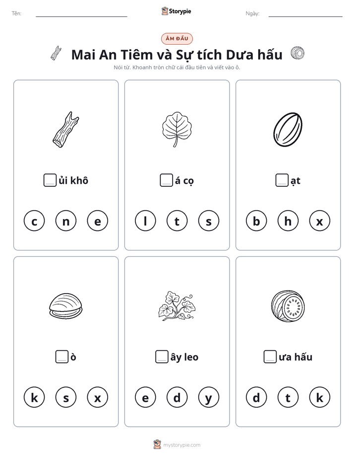 Âm Đầu