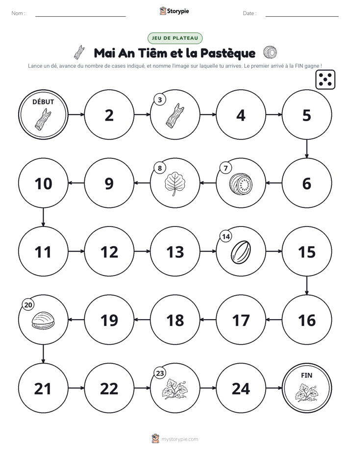 Jeu de Rouler & Avancer