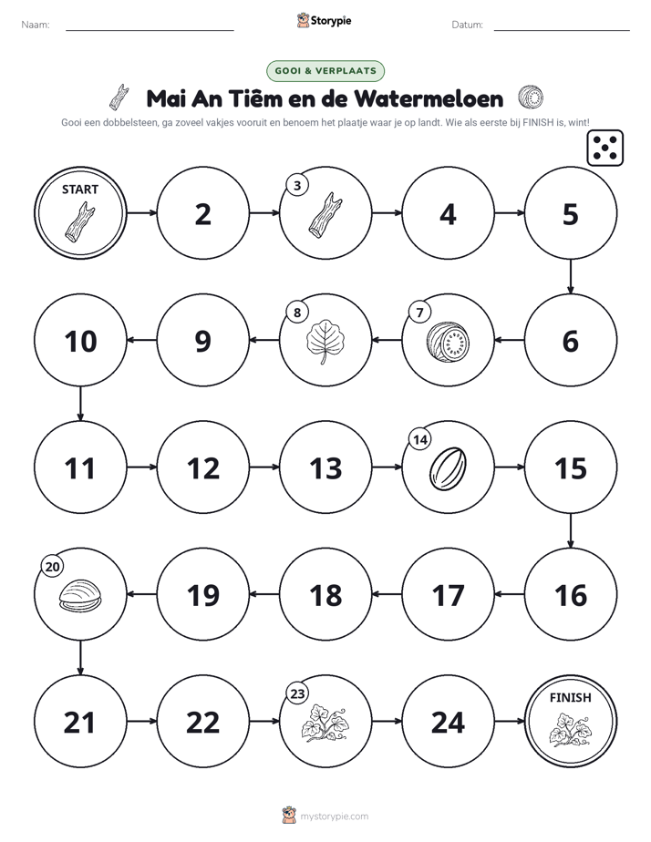 Rol & Beweeg Spel