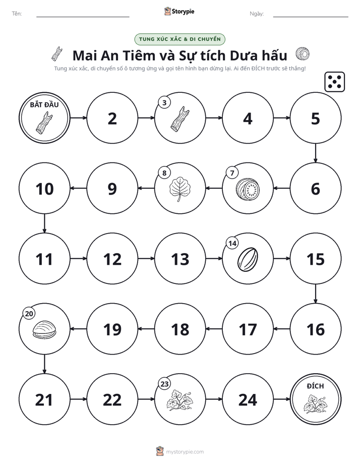 Trò Chơi Cuộn & Di Chuyển