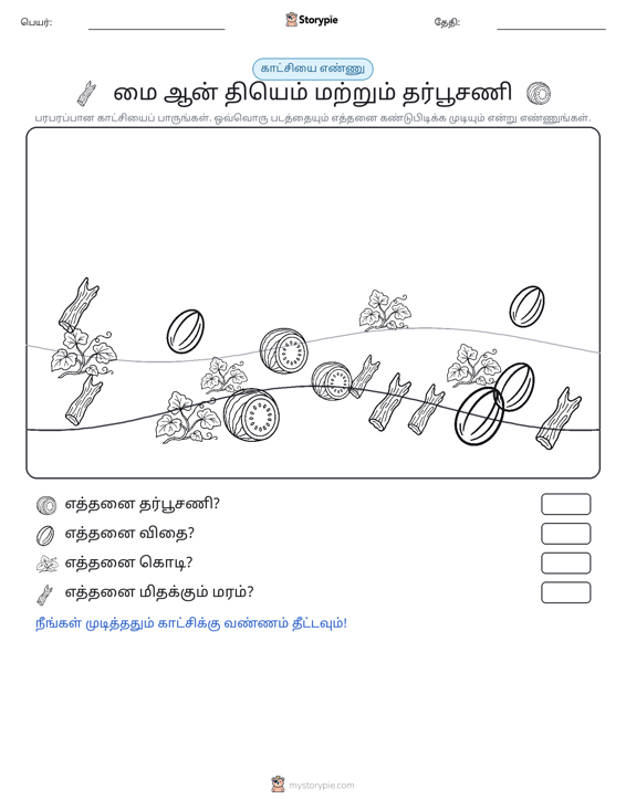 எண்ணிக்கை காட்சி
