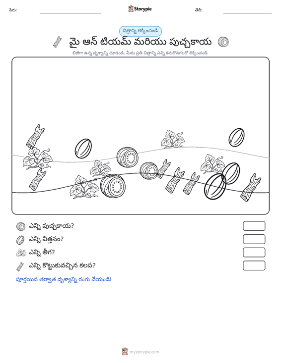 ఎణువుల దృశ్యం
