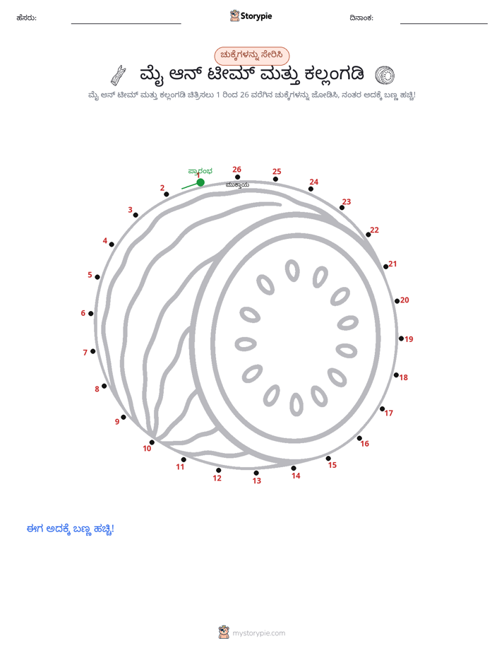 ಬಿಂದುಗಳಿಂದ ಬಿಂದು