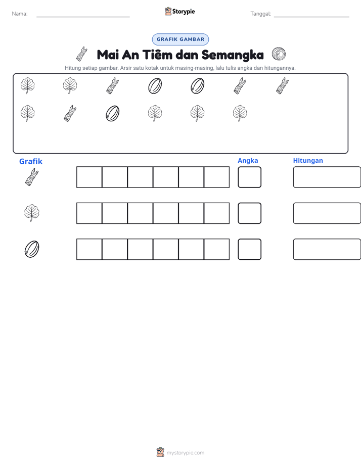 Hitung & Grafik