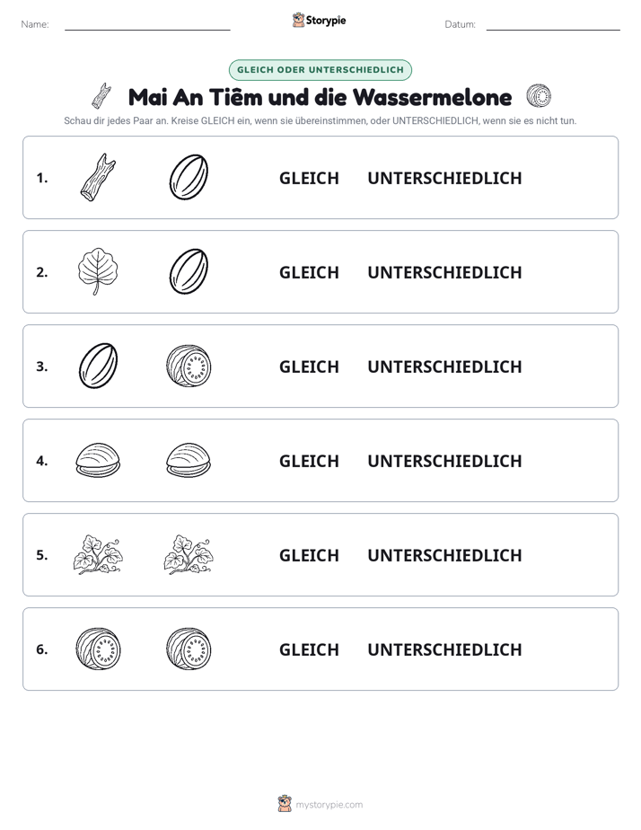 Gleich oder Anders