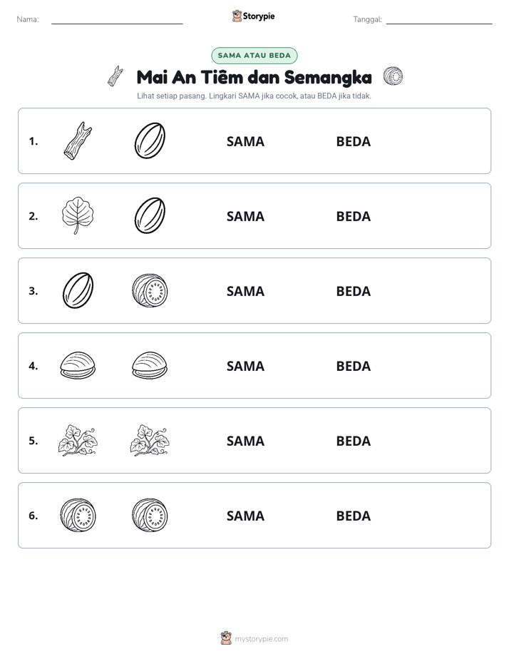 Sama atau Berbeda