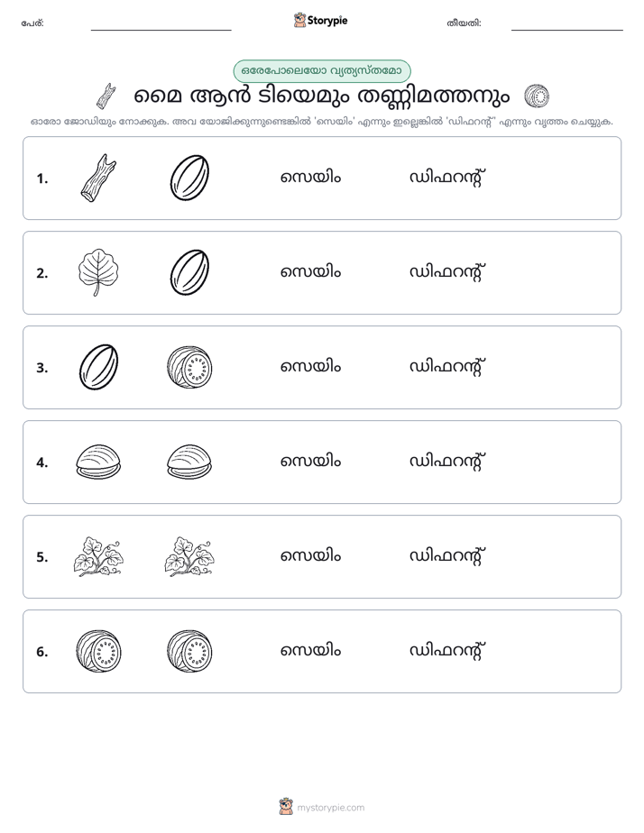 ഒന്നോ വ്യത്യാസമോ